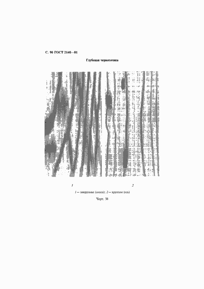 Страница 94 ГОСТ 2140-81