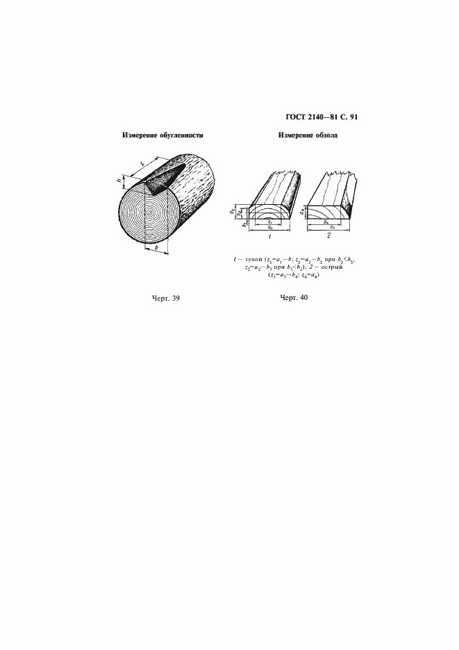 Страница 95 ГОСТ 2140-81