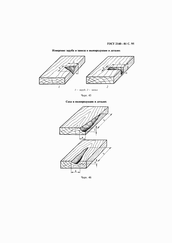 Страница 99 ГОСТ 2140-81
