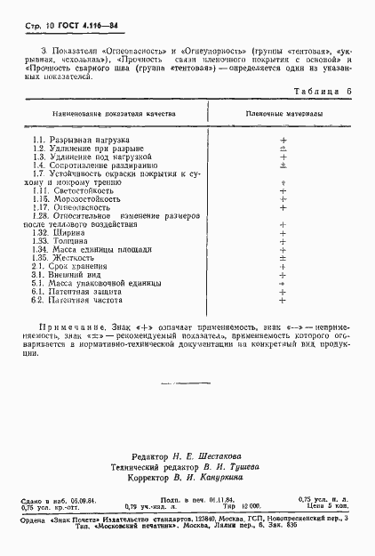 Страница 12 ГОСТ 4.116-84