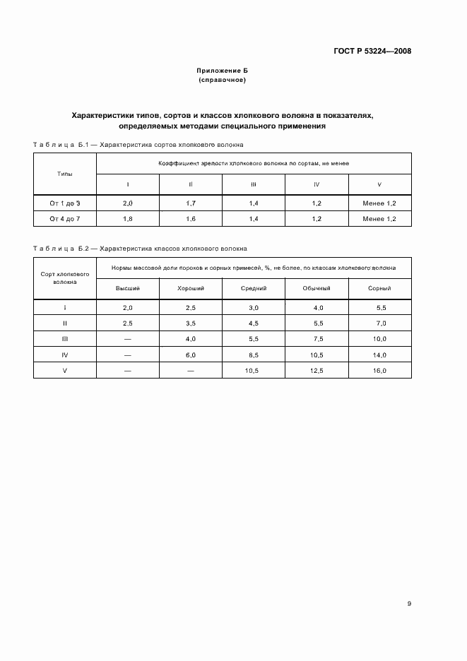 Страница 12 ГОСТ Р 53224-2008