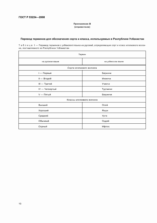 Страница 13 ГОСТ Р 53224-2008