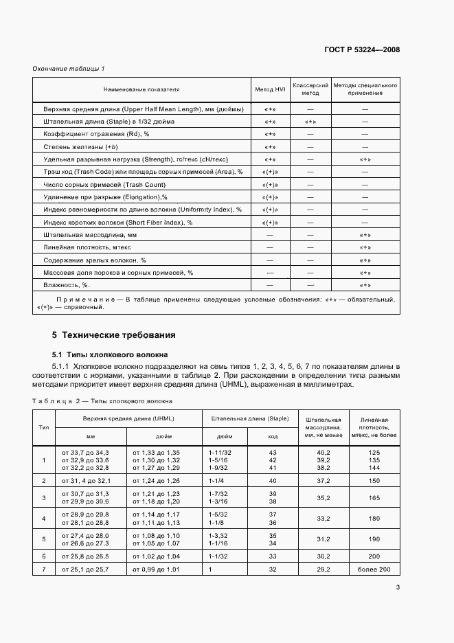 Страница 6 ГОСТ Р 53224-2008