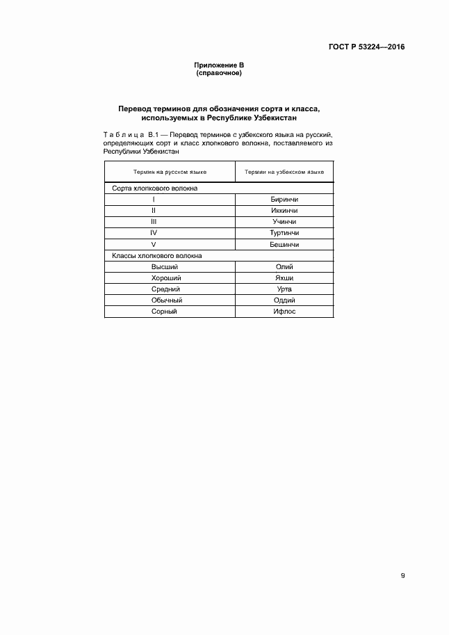 Страница 12 ГОСТ Р 53224-2016