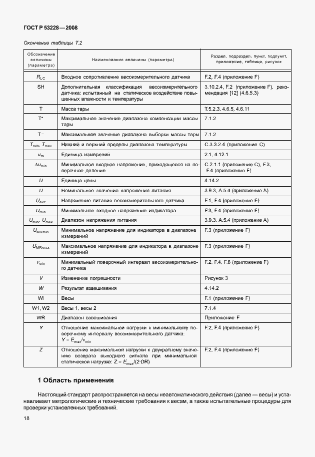 Страница 25 ГОСТ Р 53228-2008