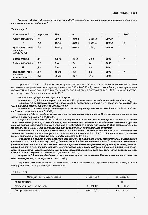 Страница 38 ГОСТ Р 53228-2008