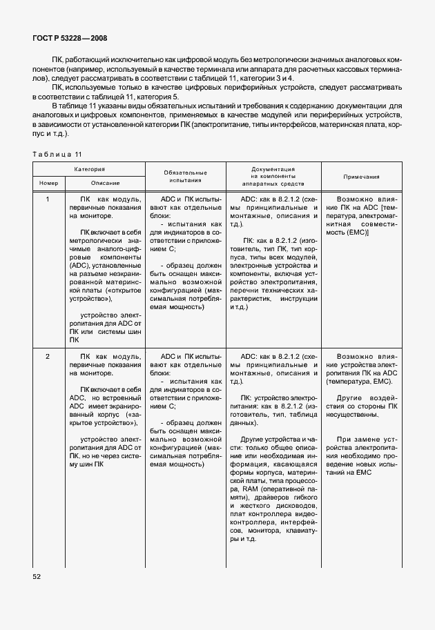 Страница 59 ГОСТ Р 53228-2008