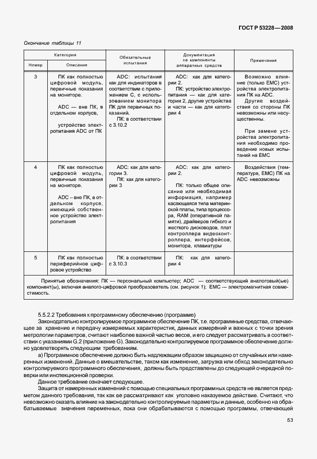 Страница 60 ГОСТ Р 53228-2008