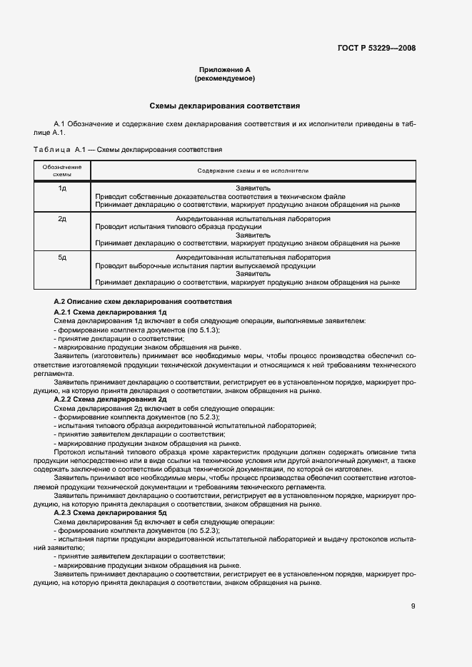 Страница 13 ГОСТ Р 53229-2008