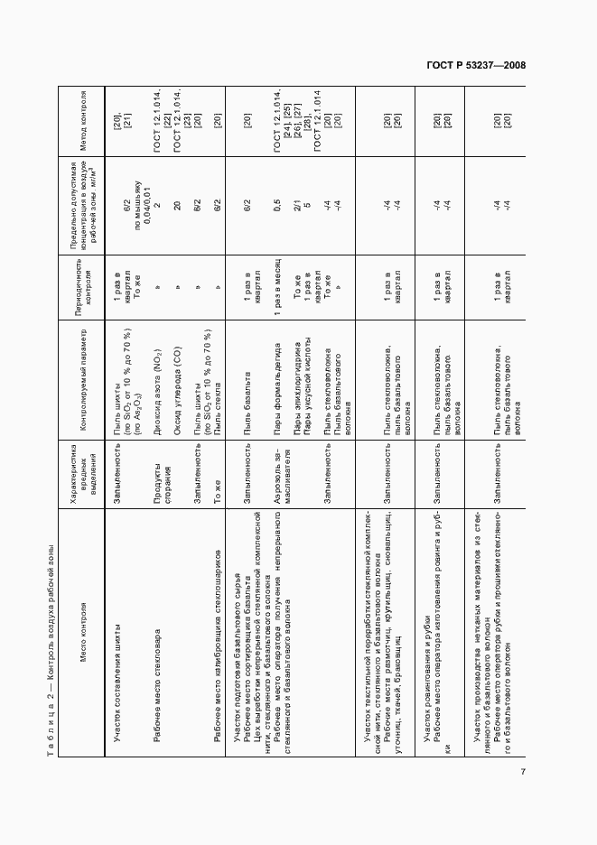 Страница 10 ГОСТ Р 53237-2008