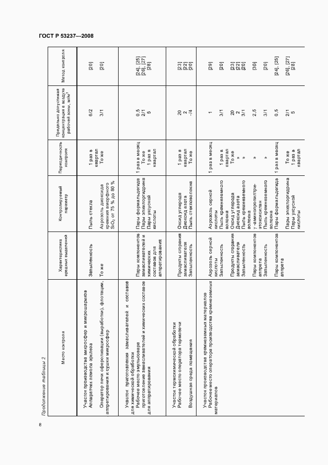 Страница 11 ГОСТ Р 53237-2008