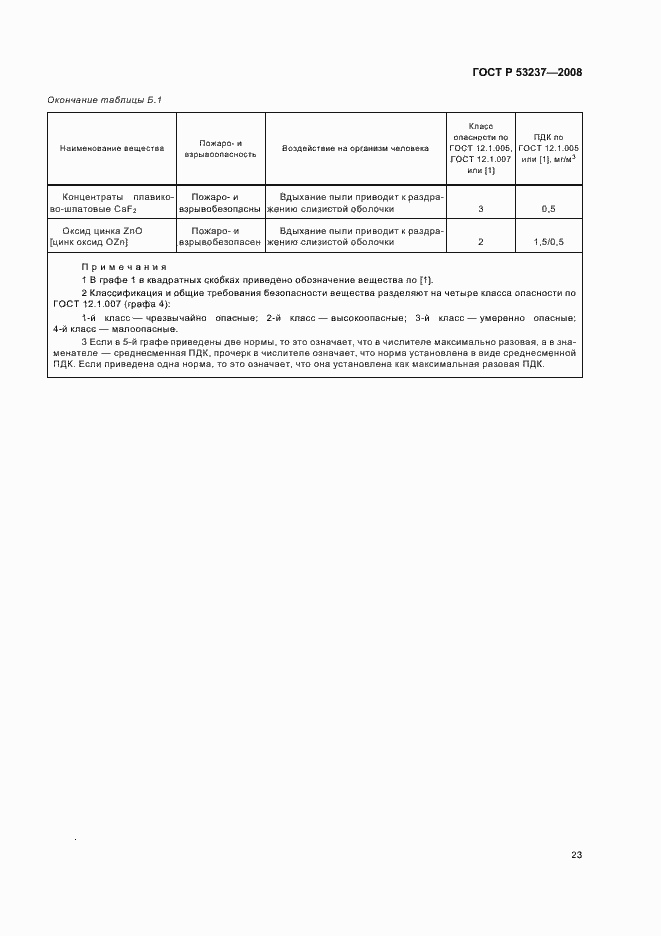Страница 26 ГОСТ Р 53237-2008