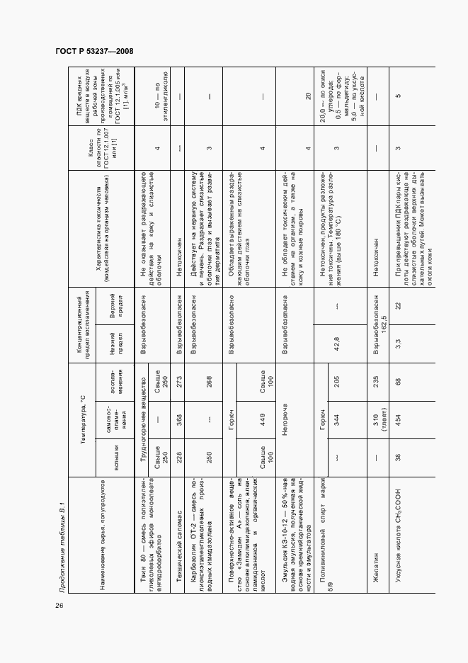 Страница 29 ГОСТ Р 53237-2008