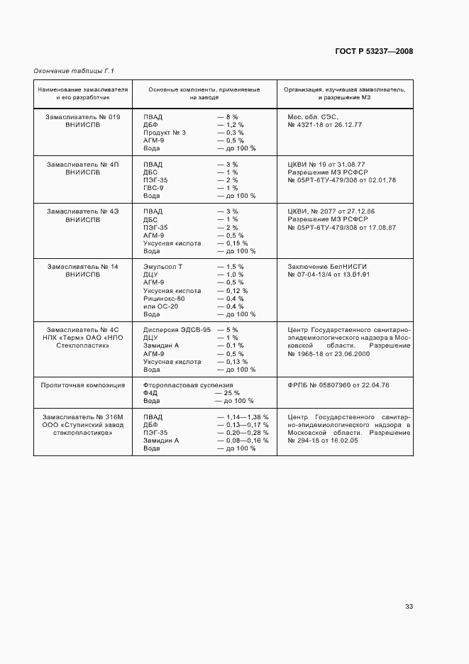 Страница 36 ГОСТ Р 53237-2008