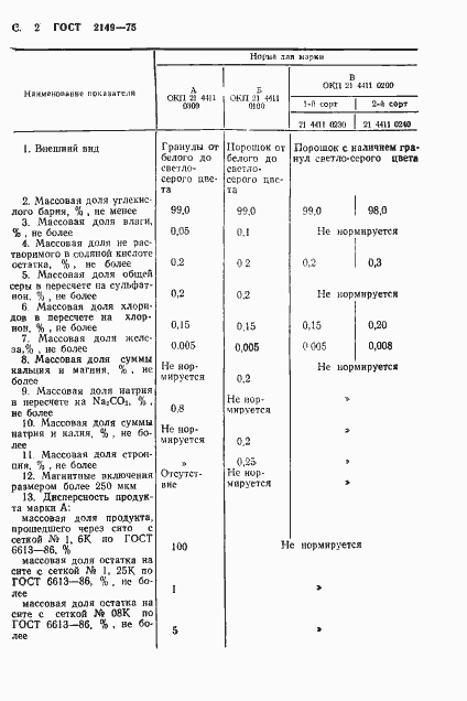 Страница 3 ГОСТ 2149-75
