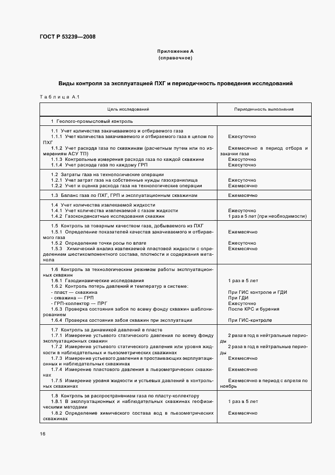 Страница 19 ГОСТ Р 53239-2008