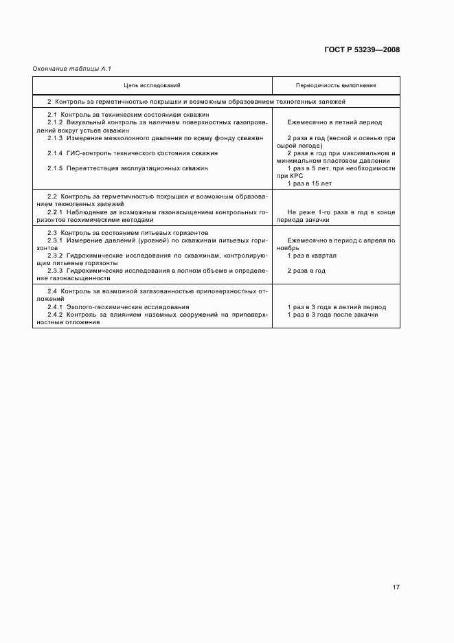 Страница 20 ГОСТ Р 53239-2008