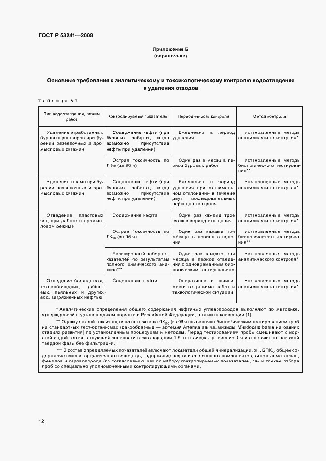 Страница 15 ГОСТ Р 53241-2008