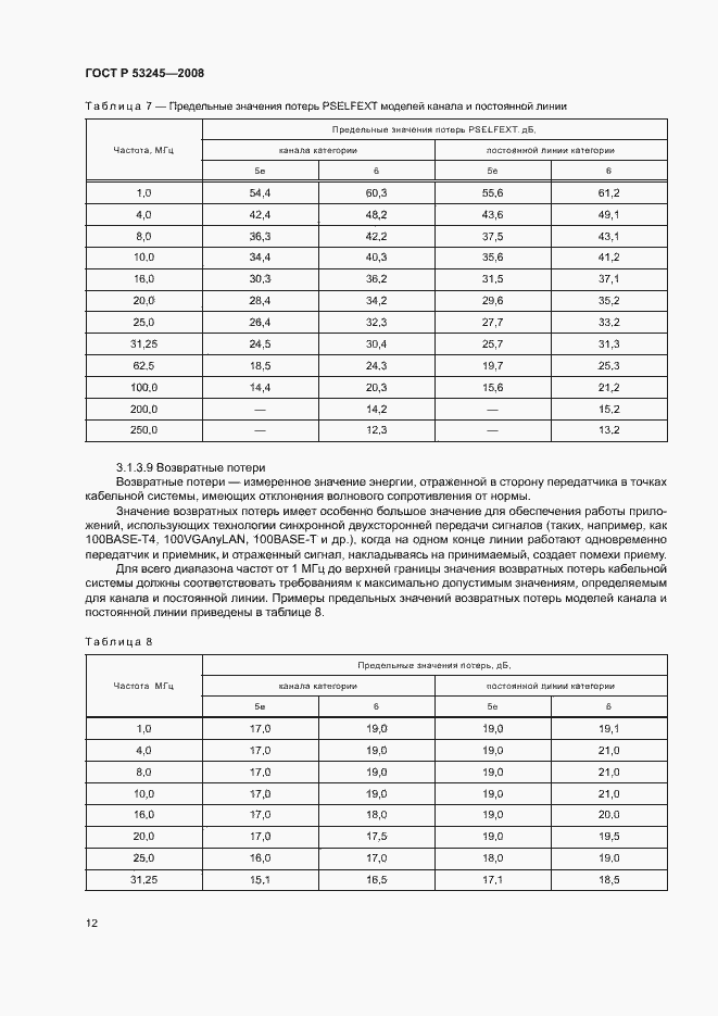 Страница 16 ГОСТ Р 53245-2008