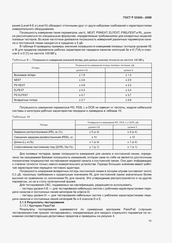 Страница 19 ГОСТ Р 53245-2008