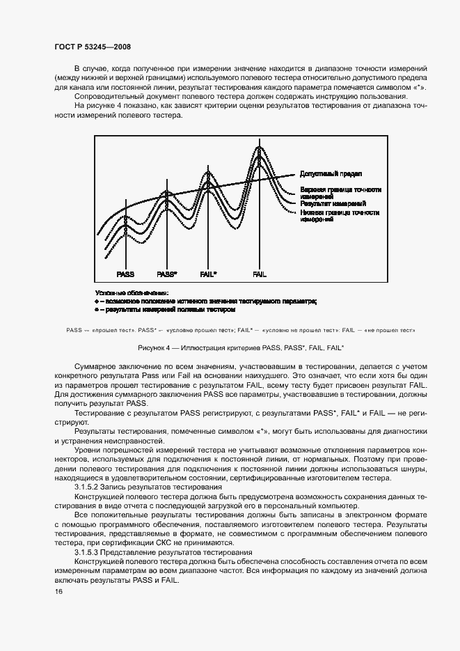 Страница 20 ГОСТ Р 53245-2008