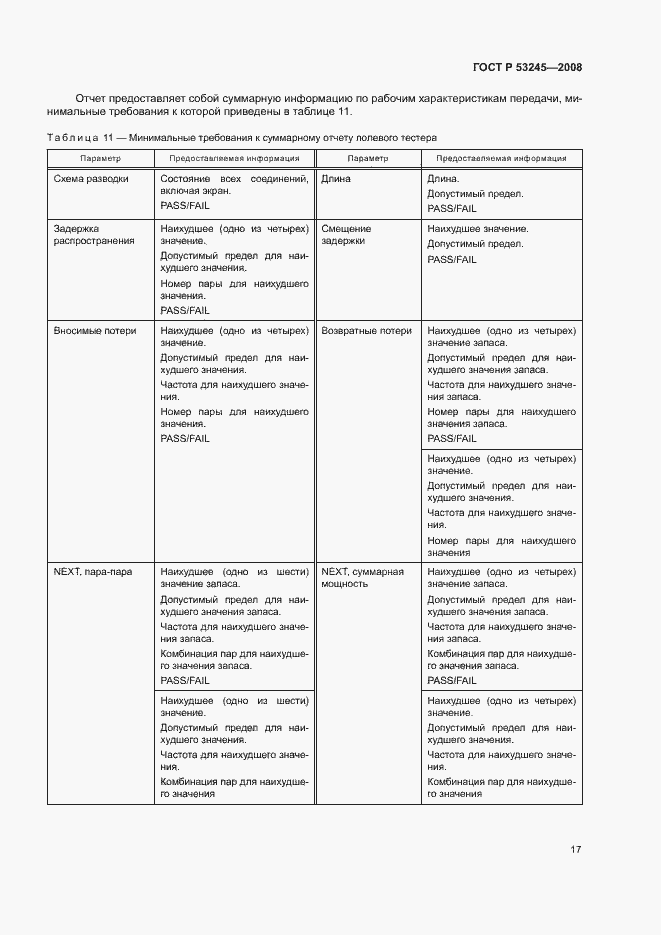 Страница 21 ГОСТ Р 53245-2008
