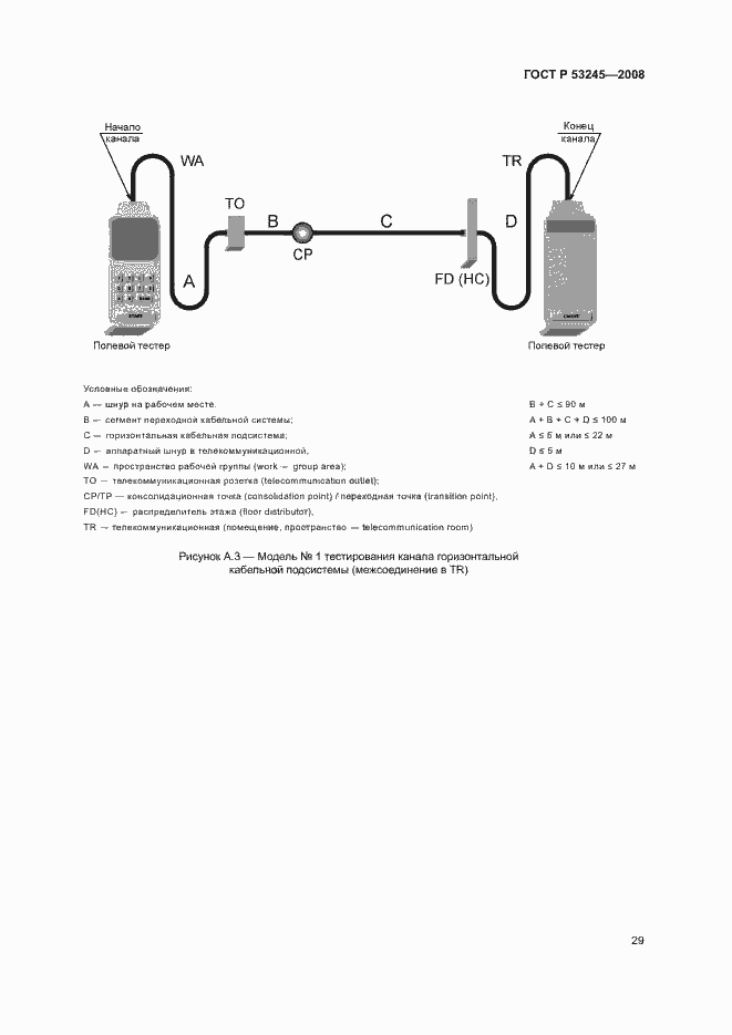 Страница 33 ГОСТ Р 53245-2008