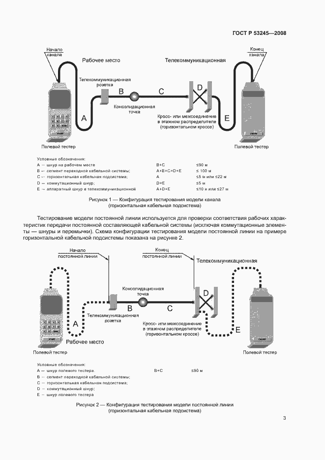 Страница 7 ГОСТ Р 53245-2008