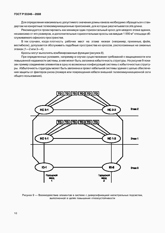 Страница 15 ГОСТ Р 53246-2008