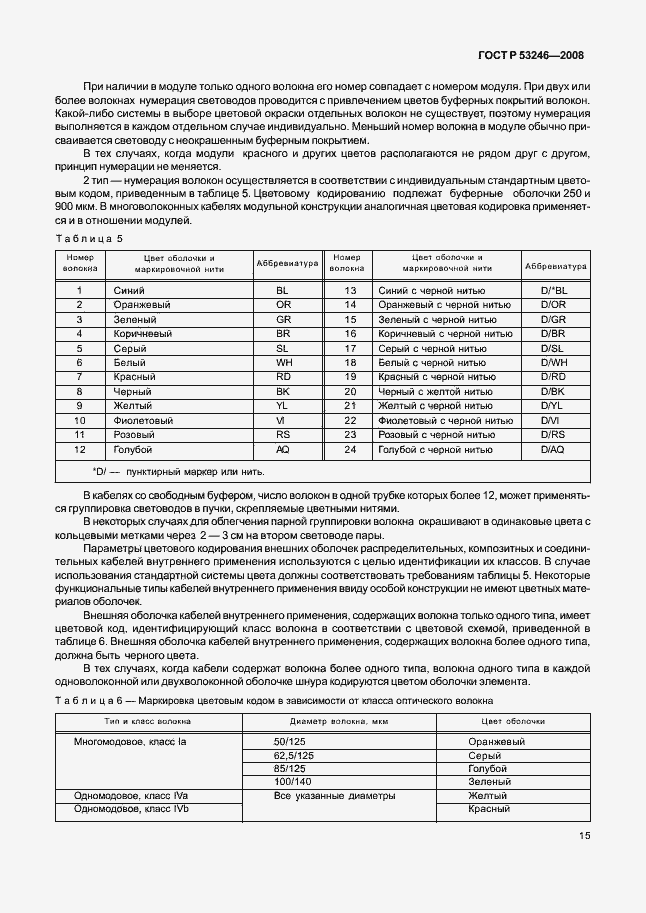 Страница 20 ГОСТ Р 53246-2008