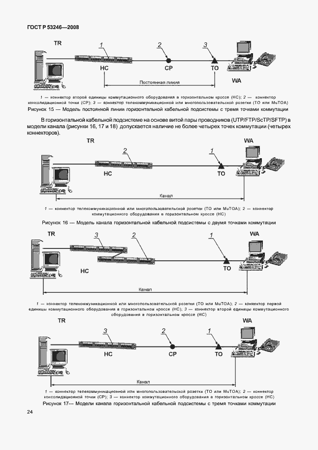 Страница 29 ГОСТ Р 53246-2008