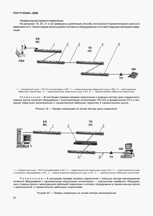 Страница 31 ГОСТ Р 53246-2008