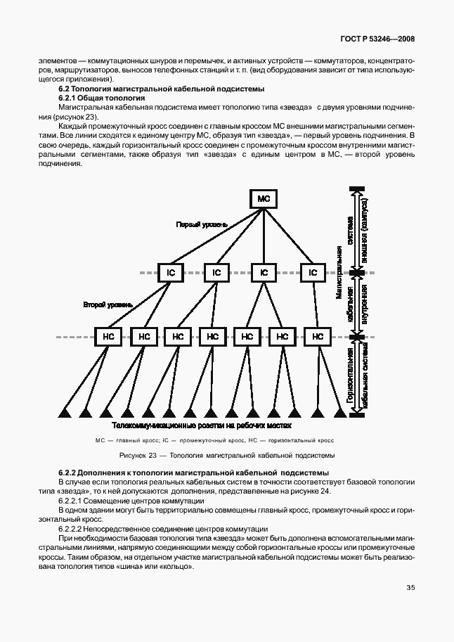 Страница 40 ГОСТ Р 53246-2008