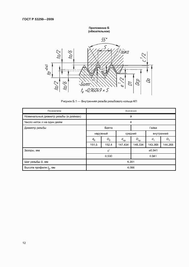 Страница 15 ГОСТ Р 53250-2009