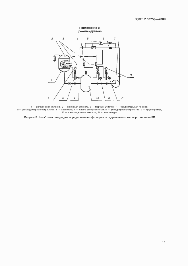 Страница 16 ГОСТ Р 53250-2009