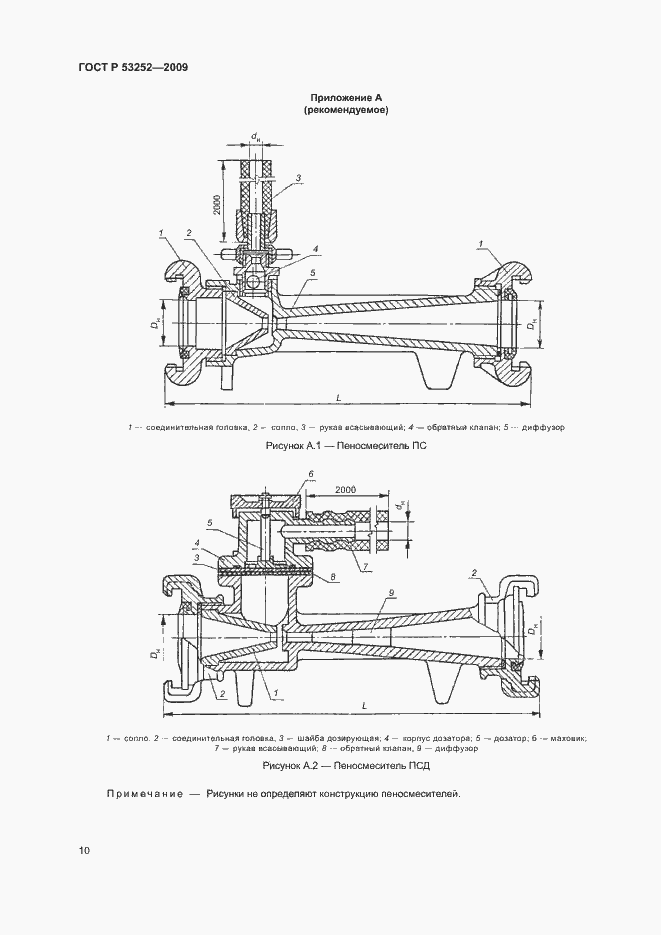 Страница 13 ГОСТ Р 53252-2009
