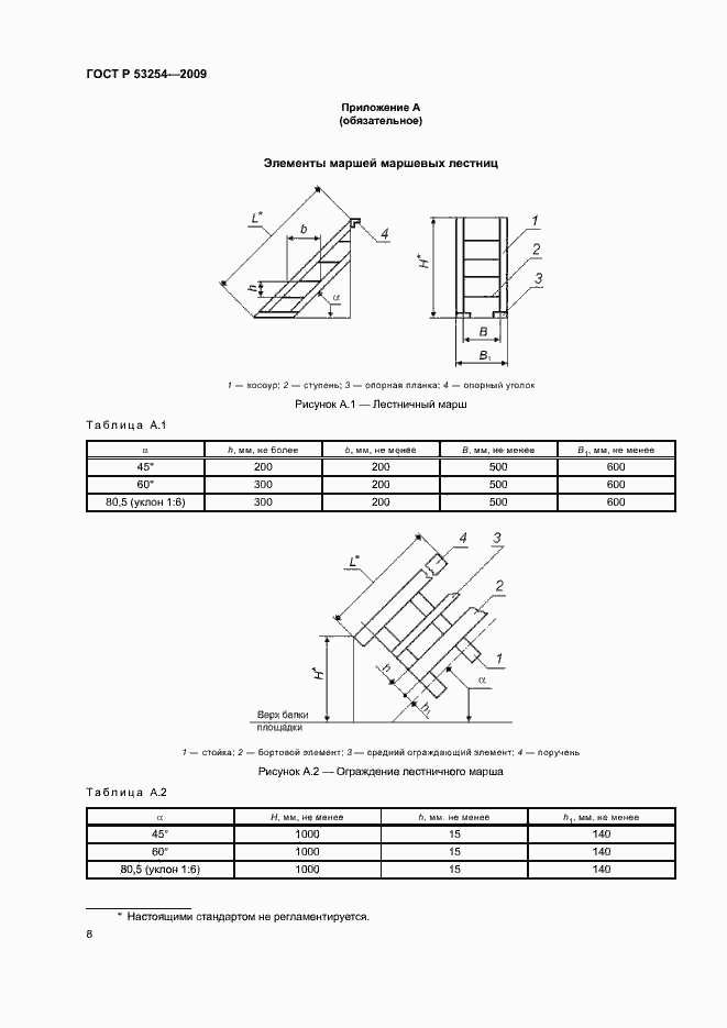 Страница 11 ГОСТ Р 53254-2009