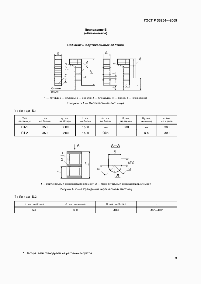 Страница 12 ГОСТ Р 53254-2009