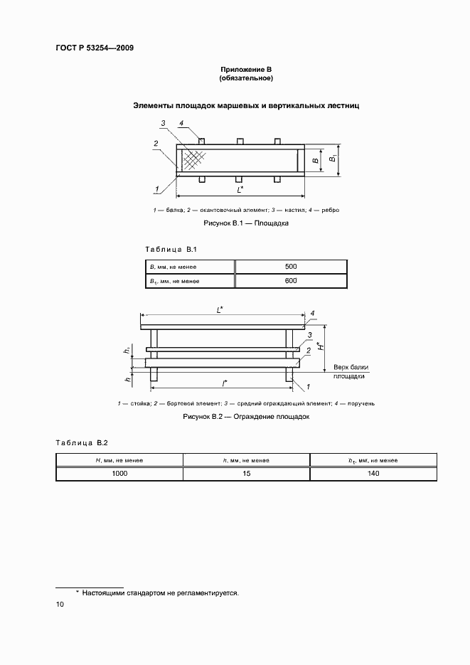 Страница 13 ГОСТ Р 53254-2009