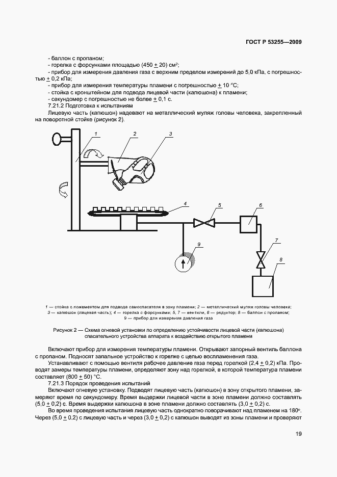 Страница 23 ГОСТ Р 53255-2009