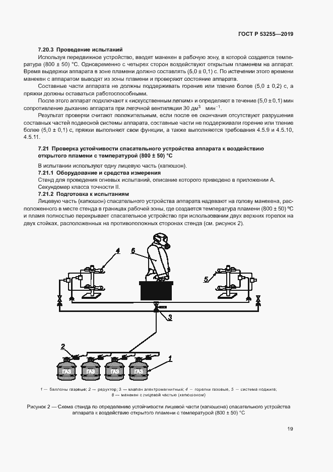 Страница 23 ГОСТ Р 53255-2019