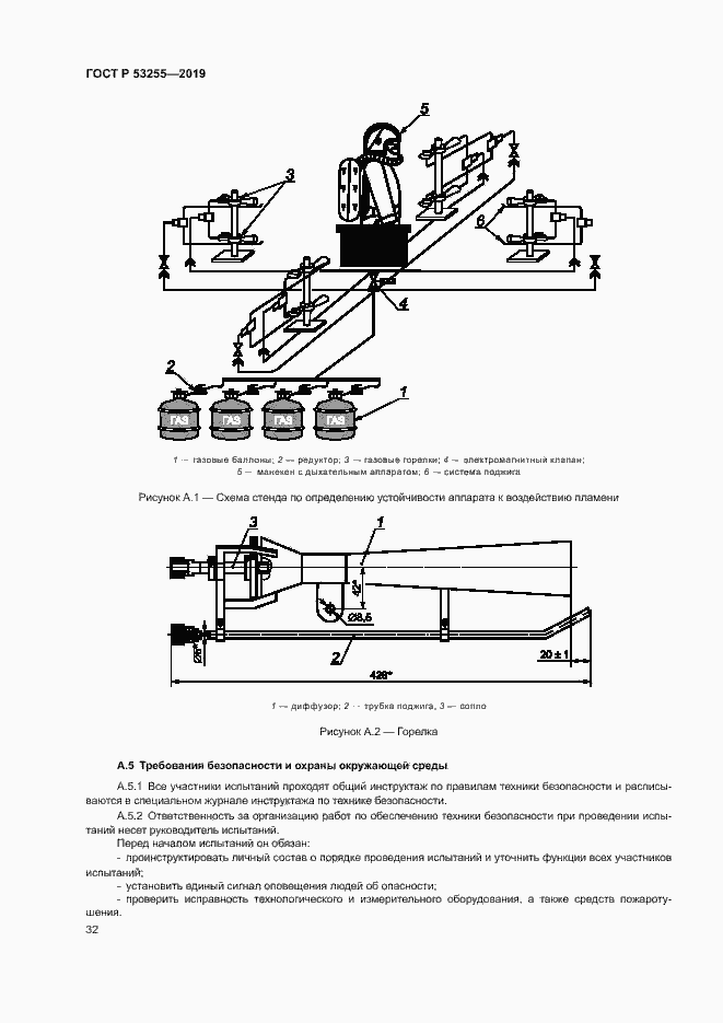 Страница 36 ГОСТ Р 53255-2019