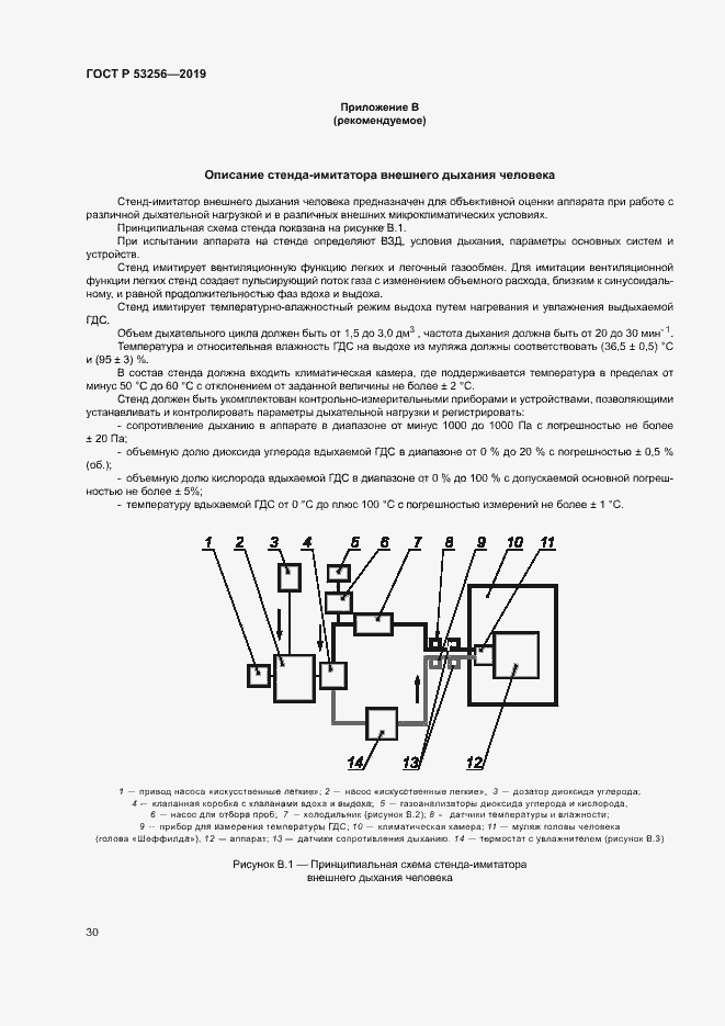Страница 34 ГОСТ Р 53256-2019