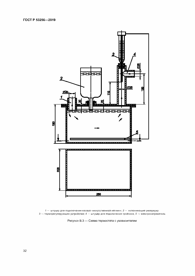 Страница 36 ГОСТ Р 53256-2019