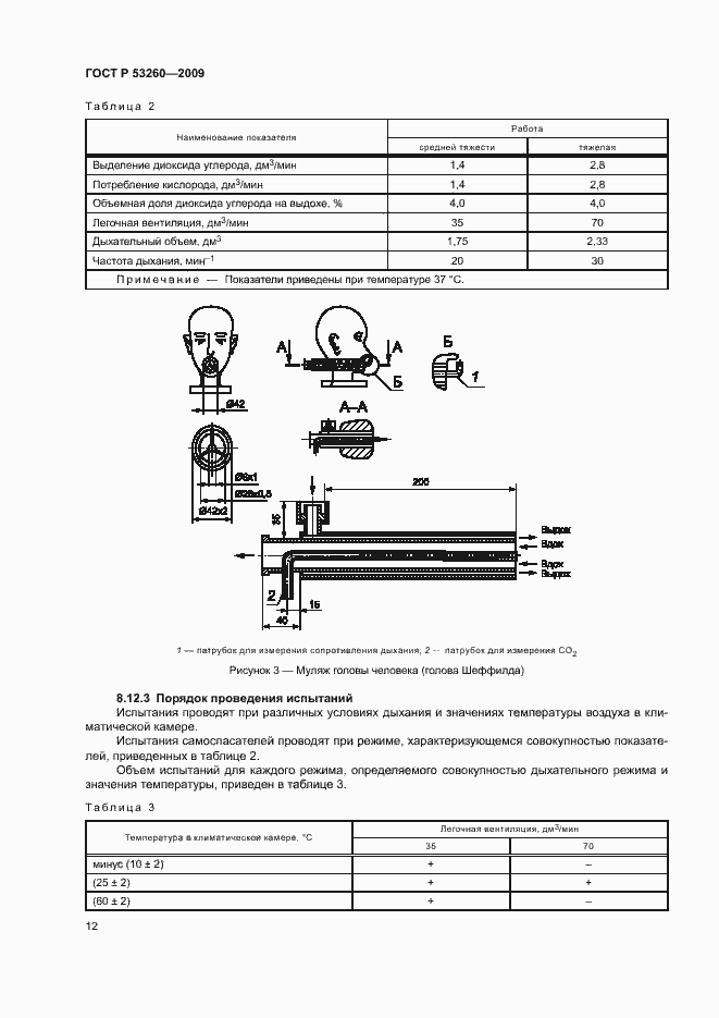 Страница 15 ГОСТ Р 53260-2009