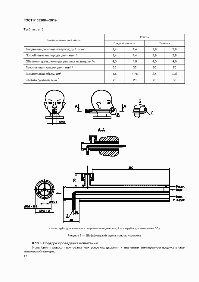 Страница 15 ГОСТ Р 53260-2019