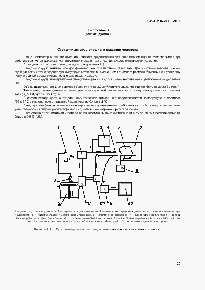 Страница 28 ГОСТ Р 53261-2019