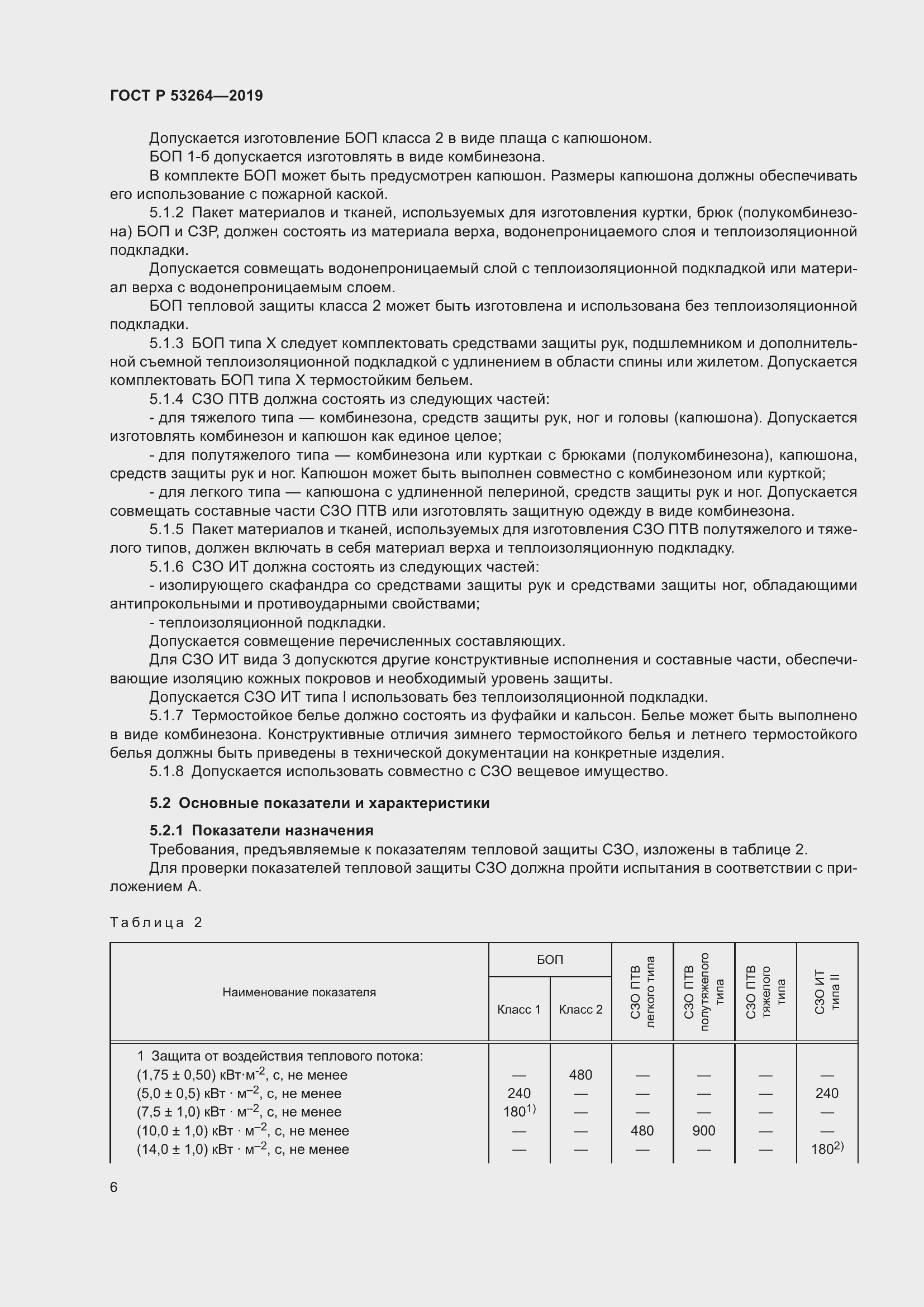 Страница 11 ГОСТ Р 53264-2019