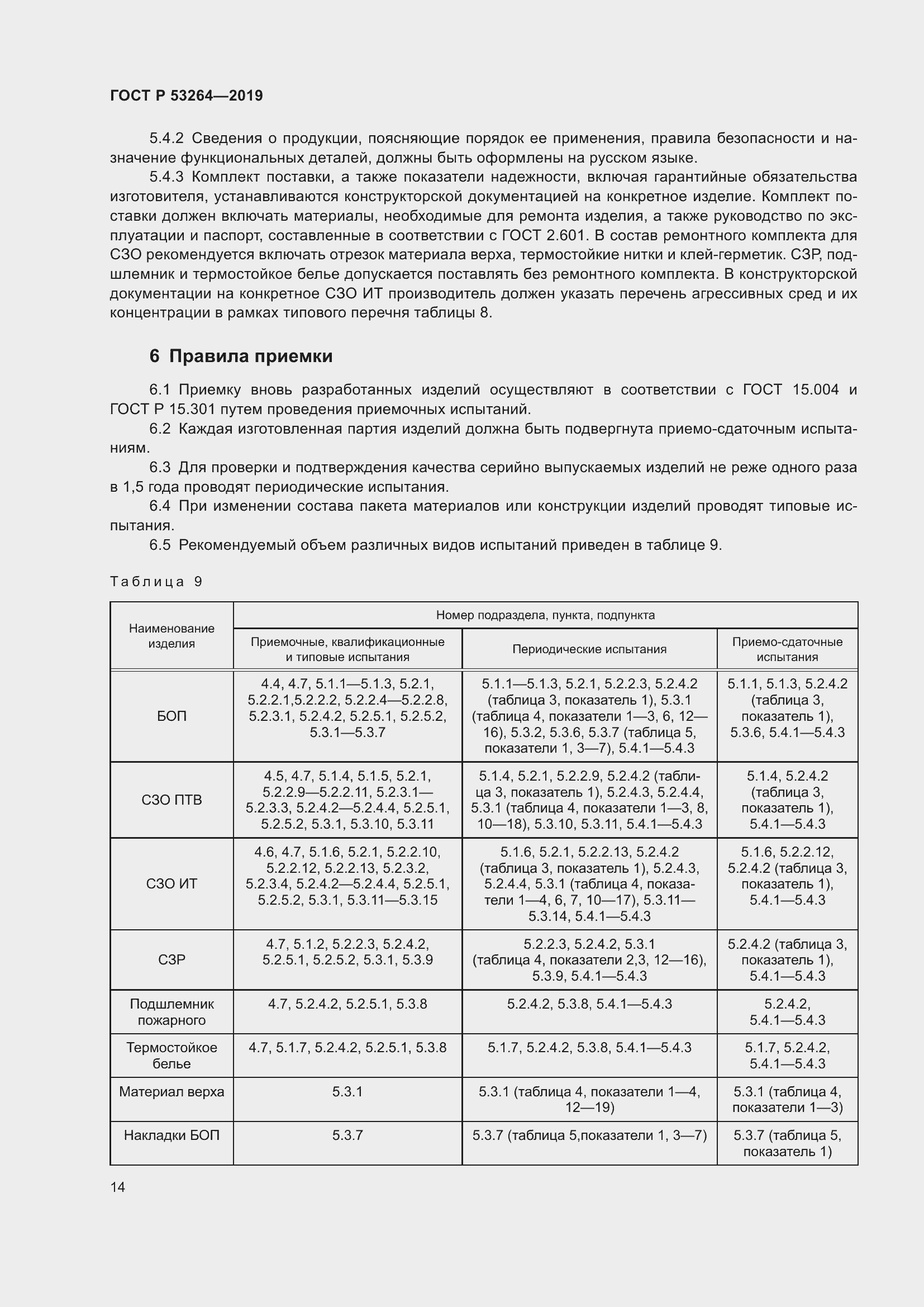Страница 19 ГОСТ Р 53264-2019