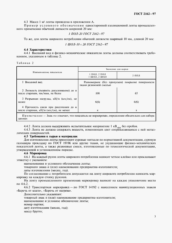 Страница 5 ГОСТ 2162-97